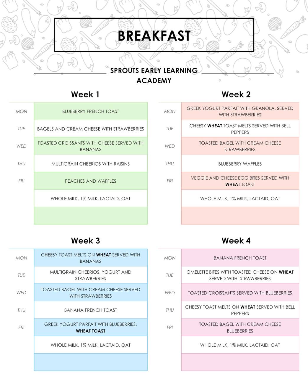 Breakfast Menu 2026